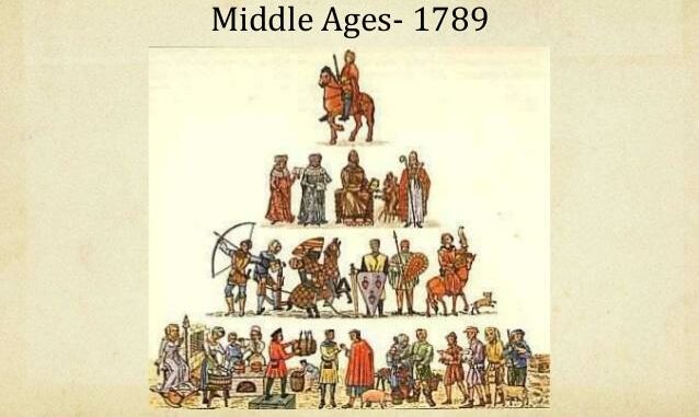 Ancien Regime